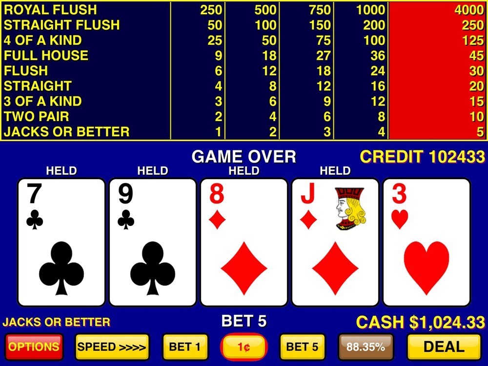 Slot Machines At Mountaineer Casino, Racetrack & Resort Casino