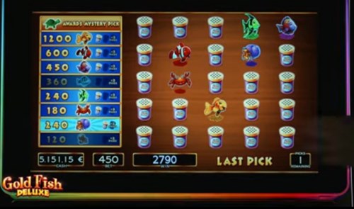 WMS Casino Online für Anfänger – Ein umfassender Test