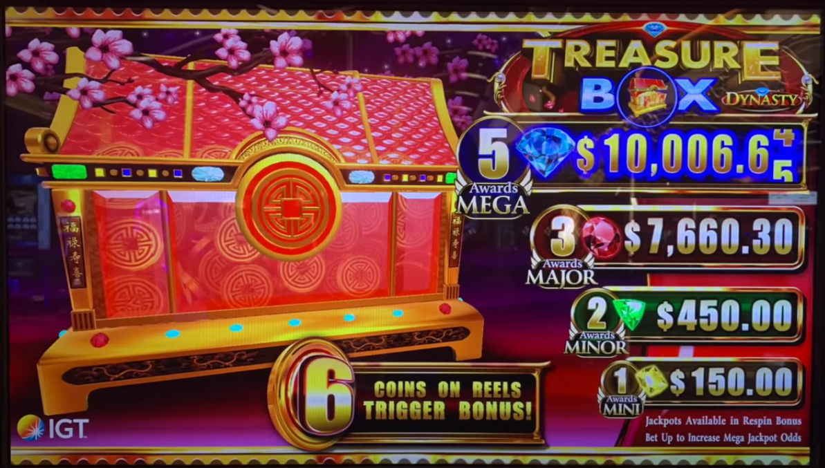 Treasure Box Dynasty